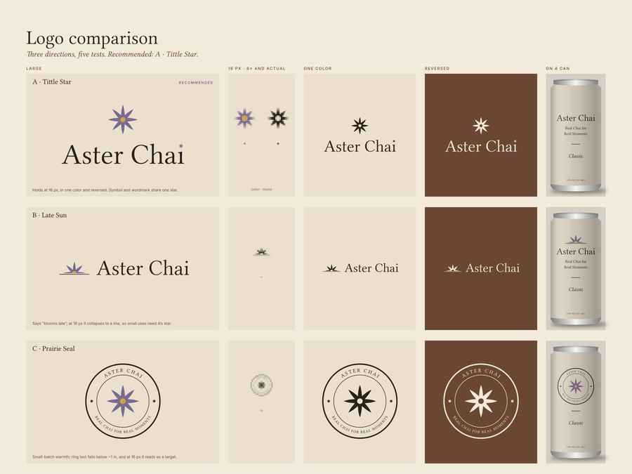 Comparison sheet